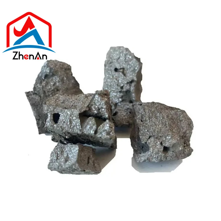 ferrochrome price